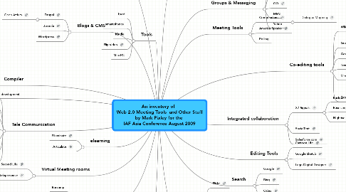 Mind Map: An inventory of   Web 2.0 Meeting Tools  and Other Stuff by Mark Pixley for the  IAF Asia Conference August 2009