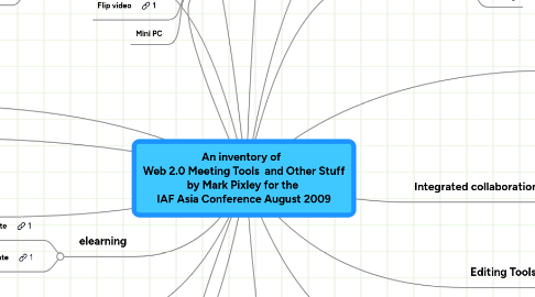 Mind Map: An inventory of   Web 2.0 Meeting Tools  and Other Stuff by Mark Pixley for the  IAF Asia Conference August 2009