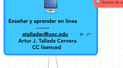 Mind Map: Enseñar y aprender en línea --------    atalladac@uoc.edu       Artur J. Tallada Cervera      CC lisenced