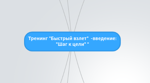Mind Map: Тренинг "Быстрый взлет" -введение: "Шаг к цели" "
