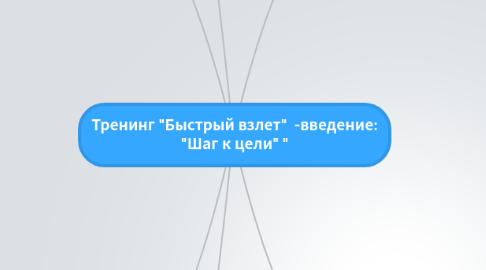 Mind Map: Тренинг "Быстрый взлет"  -введение: "Шаг к цели" "