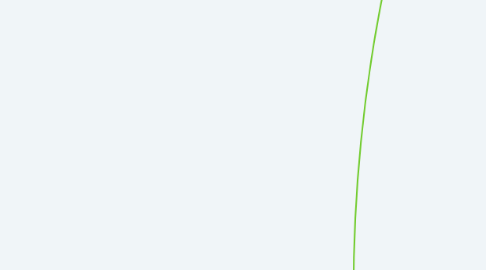 Mind Map: Instalação do app