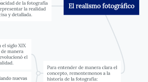 Mind Map: El realismo fotográfico
