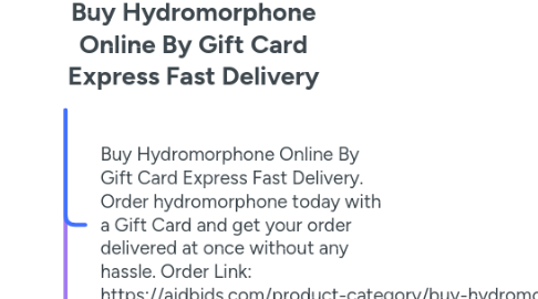 Mind Map: Buy Hydromorphone Online By Gift Card Express Fast Delivery