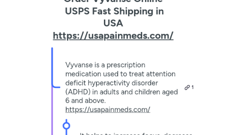 Mind Map: Order Vyvanse Online  USPS Fast Shipping in USA https://usapainmeds.com/