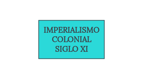 Mind Map: IMPERIALISMO COLONIAL SIGLO XI