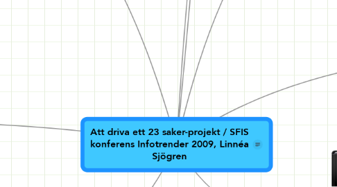 Mind Map: Att driva ett 23 saker-projekt / SFIS konferens Infotrender 2009, Linnéa Sjögren