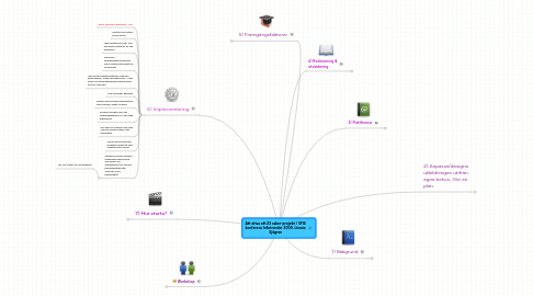 Mind Map: Att driva ett 23 saker-projekt / SFIS konferens Infotrender 2009, Linnéa Sjögren