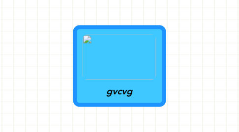 Mind Map: gvcvg