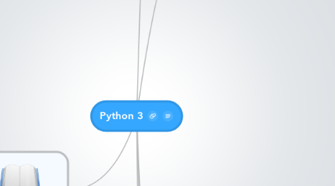 Mind Map: Python 3