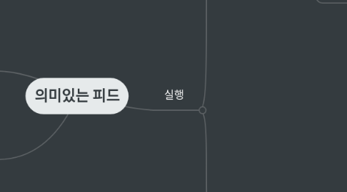 Mind Map: 의미있는 피드