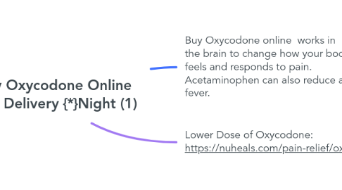 Mind Map: Buy Oxycodone Online Fast Delivery {*}Night (1)