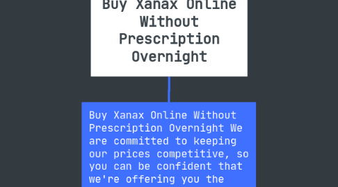 Mind Map: Buy Xanax Online Without Prescription Overnight