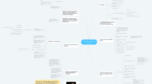 Mind Map: Copywriting - Truques da Profissão.