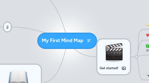 Mind Map: My First Mind Map