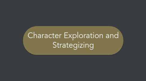 Mind Map: Character Exploration and Strategizing