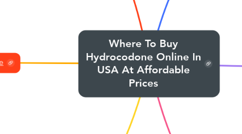 Mind Map: Where To Buy Hydrocodone Online In USA At Affordable Prices