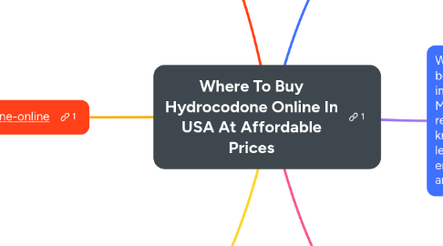 Mind Map: Where To Buy Hydrocodone Online In USA At Affordable Prices