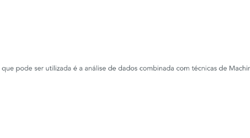 Mind Map: Abastecimento e esgoto