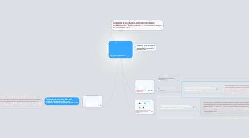 Mind Map: Задачи на движение