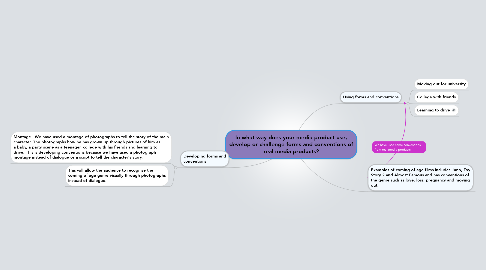 Mind Map: In what way does your media product use, develop or challenge forms and conventions of real media products?