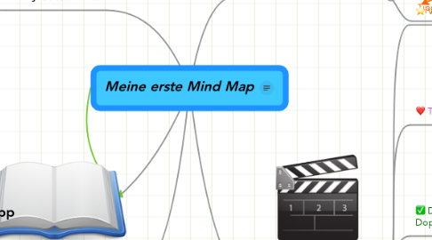 Mind Map: Meine erste Mind Map