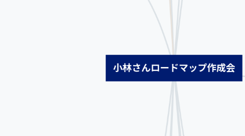 Mind Map: 小林さんロードマップ作成会