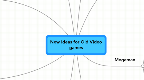 Mind Map: New Ideas for Old Video games