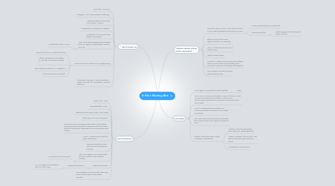 Mind Map: To Kill a Mocking Bird