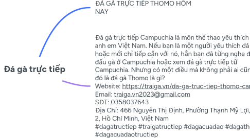 Mind Map: Đá gà trực tiếp