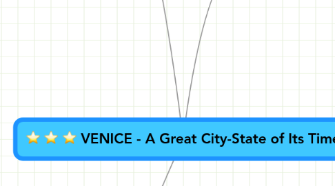 Mind Map: VENICE - A Great City-State of Its Time