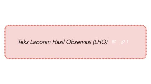 Mind Map: Teks Laporan Hasil Observasi (LHO)