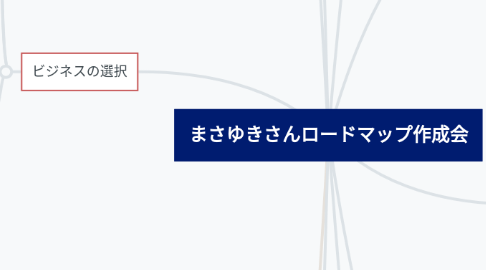 Mind Map: まさゆきさんロードマップ作成会