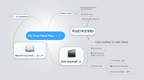 Mind Map: My First Mind Map