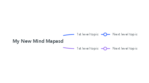 Mind Map: My New Mind Mapasd