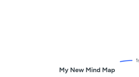 Mind Map: My New Mind Map