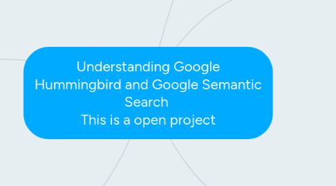 Mind Map: Understanding Google Hummingbird and Google Semantic Search This is a open project
