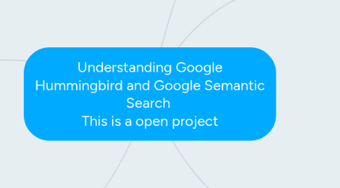 Mind Map: Understanding Google Hummingbird and Google Semantic Search  This is a open project