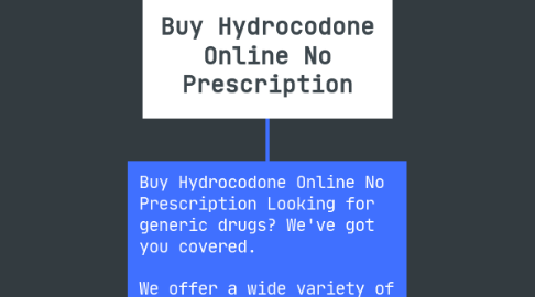 Mind Map: Buy Hydrocodone Online No Prescription
