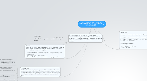 Mind Map: TABULACION Y ANÁLISIS DE RESULTADOS