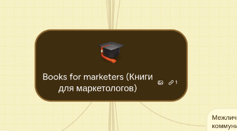 Mind Map: Books for marketers (Книги для маркетологов)