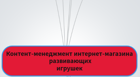 Mind Map: Контент-менеджмент интернет-магазина развивающих игрушек