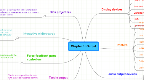 Mind Map: Chapter 6 : Output