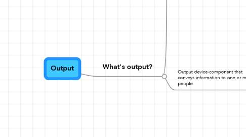 Mind Map: Output