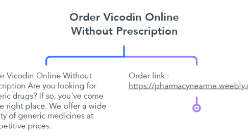 Mind Map: Order Vicodin Online Without Prescription