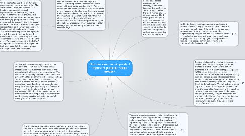 Mind Map: How does your media product represent particular social groups?