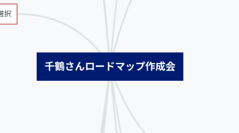 Mind Map: 千鶴さんロードマップ作成会