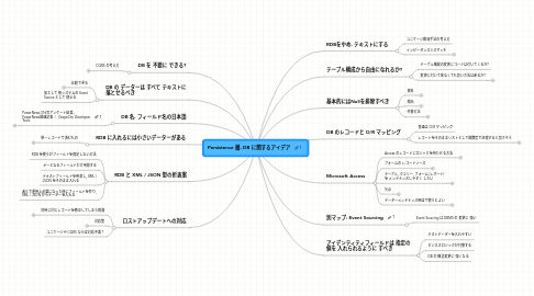 Mind Map: Persistence 層, DB に関するアイデア