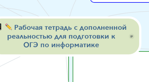 Mind Map: Рабочая тетрадь с дополненной реальностью для подготовки к ОГЭ по информатике